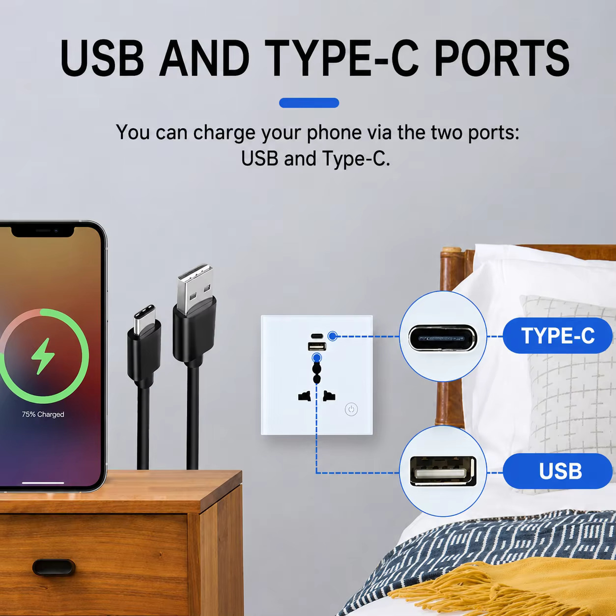 Tuya Smart Life Universal WiFi Wall Socket with USB