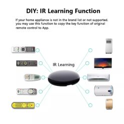 Tuya-WiFi-IR-Remote-Control-for-Air-Conditioner-TV