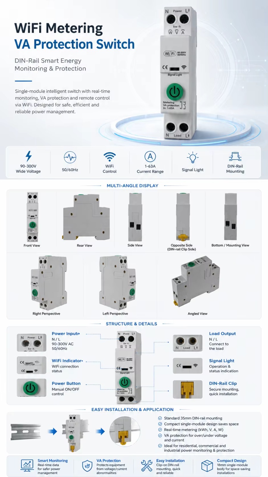 Tuya Smart Life WiFi Circuit Breaker with Power Metering details