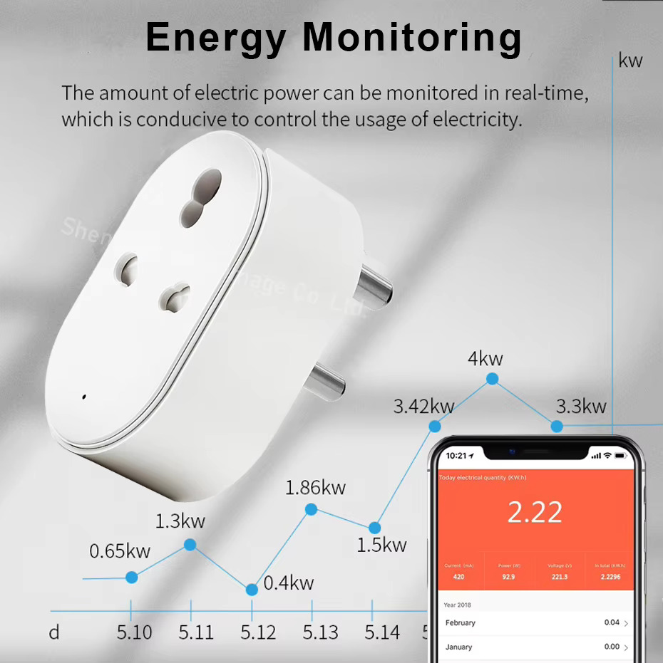 Smart WiFi Plug for AC Geyser