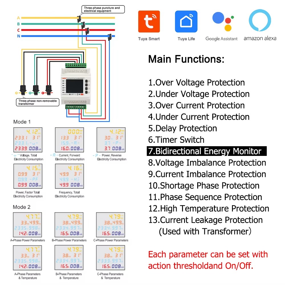 Tuya 3 Phase Bidirectional WiFi Smart Energy Meter with 200A CT functions
