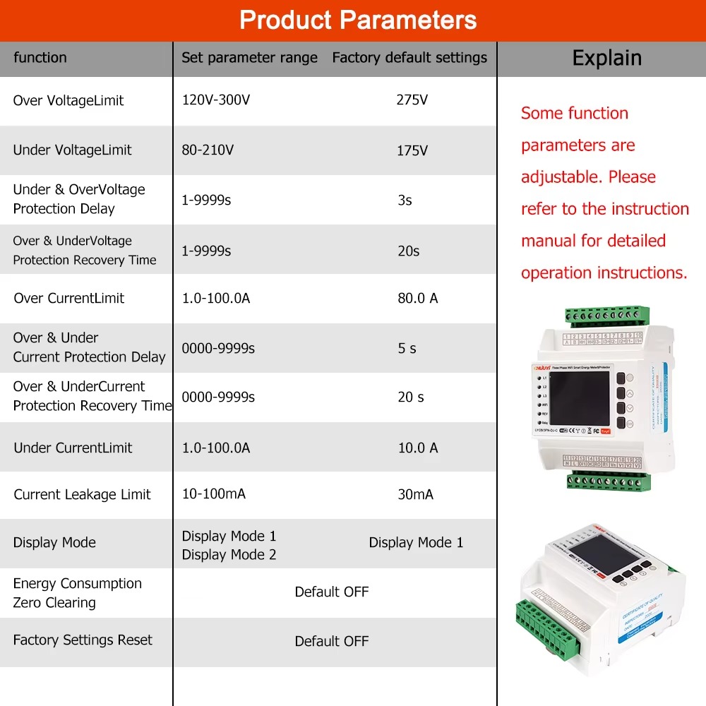 Tuya 3 Phase Bidirectional WiFi Smart Energy Meter with 200A CT perameters